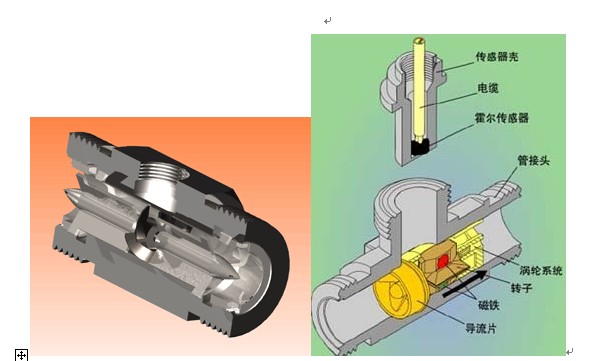 流量计厂家.jpg 流量计厂家.jpg